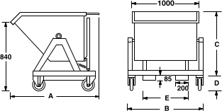 Skip Diagram