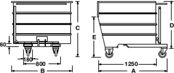 Skip Diagram